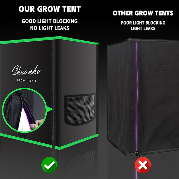 Small Grow Tent for Aerogarden Hydroponics Growing System Indoor 20x14x22High Reflective Mylar Leak-Proof of Light 600D Oxford Fabric for Indoor Plant (Black(Open-Bottom))