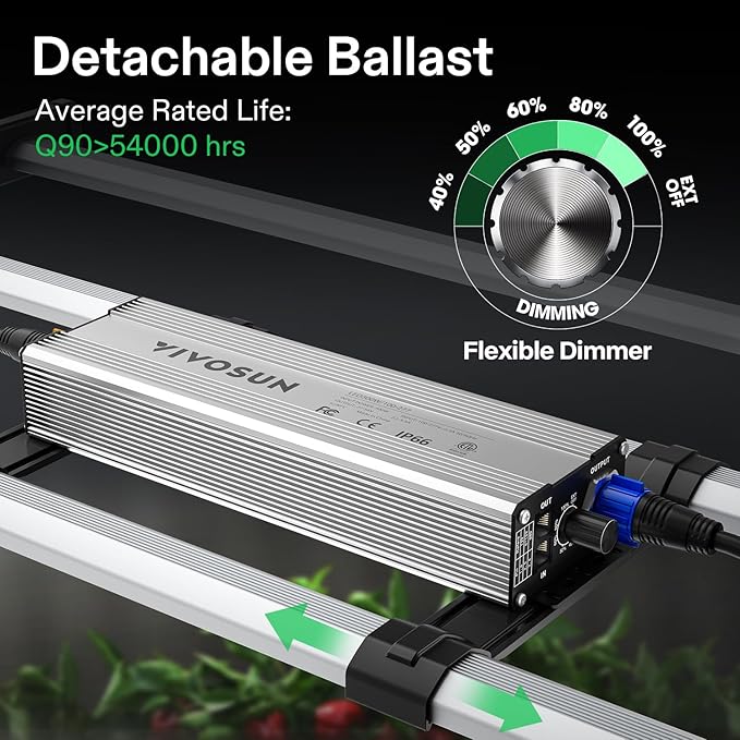 VIVOSUN VSFL3000 Bar LED Grow Light 300W 4 Bars Plant Grow Light Foldable &amp Dimmable Full Spectrum with UR/FR Light for Indoor Plants