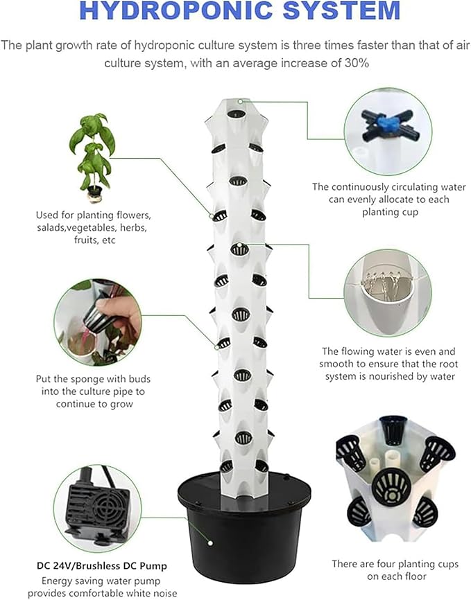 48 Pods Hydroponics Growing System Aeroponics Growing Tower with LED Grow Light Vertical Herbs Garden Planter Plant Germination Aeroponics Growing Kit with Hydrating PumpAdapterNet PotsTimer