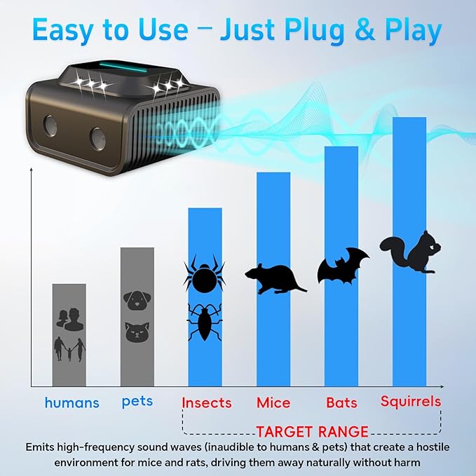 2026 Mice Rat Repellent Plug-in for House Rodent Squirrel Repellent Ultrasonic Mouse Deterrent Device Bat Removal Attic Garage Basement Warehouse Home (Black)