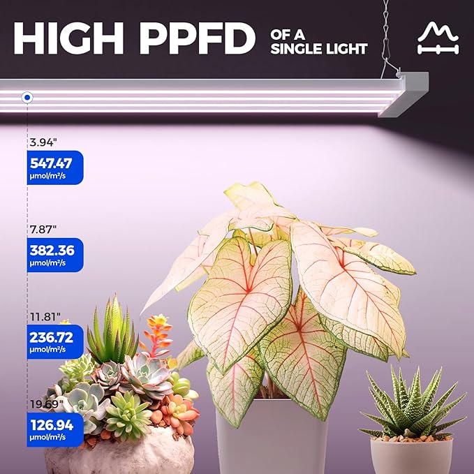 Barrina TX-L84 4FT Grow Light 168W (2 x 84W) 4 LED Panels Wider Coverage Full Spectrum High PPFD Linkable Hanging Fixture Plant Stand with Grow Light for Indoor Seeding Vegetable 2 Packs