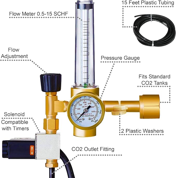 CO2 Regulator by Carbon Accelerator for C02 Tanks - Gauge for Pressure and Flow Meter with 120v Plug for Solenoid Valve for Grow Rooms Tents and Works with PPM Controllers and Timers