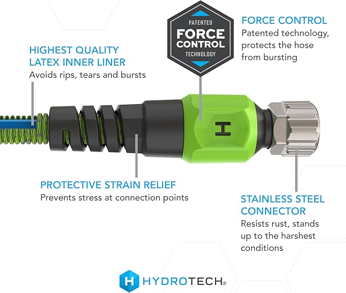 HydroTech 50 ft Expandable Garden Hose - Pro Series 2x Max Flow 3/4 No-Kink Flexibility Lightweight Hose for Lawn Garden Car Washing Deck and Patio Cleaning