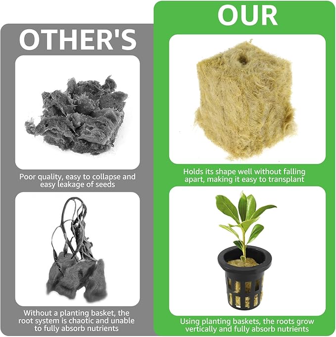 72 Set Rock Wool Cubes for Hydroponics Growing System 1.5inch Rock Wool Planting Cubes with 72 Net Cups 30 Label Good Absorption Hydroponics Mesh Net Cup Kit for Home Balcony Yellow
