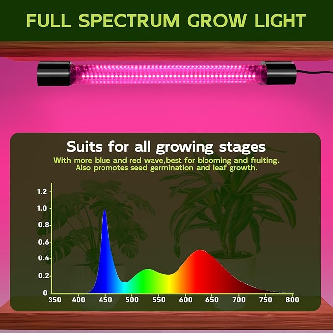 Hlite 16inch 2 Pack LED Grow Lights - Linkable Grow Lights for Indoor Plants Full Spectrum Plant Lights Plug and Hanging Design with On/Off Switch Hanging Grow Light from seedling to Flowering Black