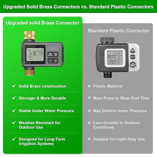 120 Ft Drip Irrigation System with Smart Water Timer – Automatic Garden Watering Kit with Solid Brass Metal Connectors 360° Adjustable Nozzles &amp Bendable Tubing for Garden Greenhouse &amp Lawn