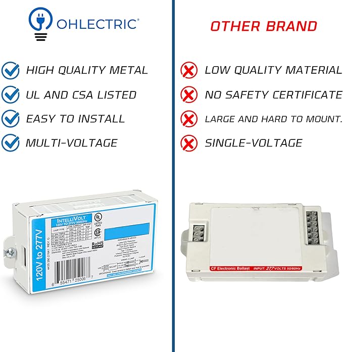 OHLECTRIC Replacement for ICF-2S26-H1-LD Compact Fluorescent Ballast (2 Pack) | Programmed Start Electronic Ballast 120/277 Volt