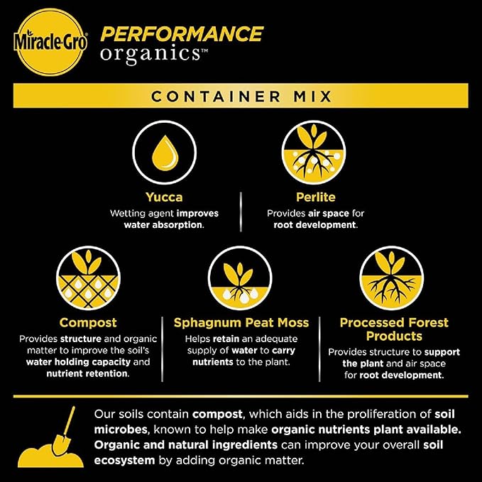 Miracle-Gro 2 Pack Performance Organics All Purpose Container Mix with Natural and Organic Ingredients Feeds Container Grown Vegetables Flowers and Herbs for up to 3 Months 1 cu. ft.