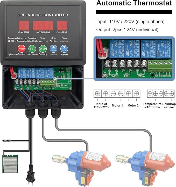 UYGALAXY Greenhouse Roll Up Motor Intelligent Thermostat Controller for Electrical Venting with AC110V to DC24V Automatic Temperature Controller (Forward Reverse Control 2 Motors)
