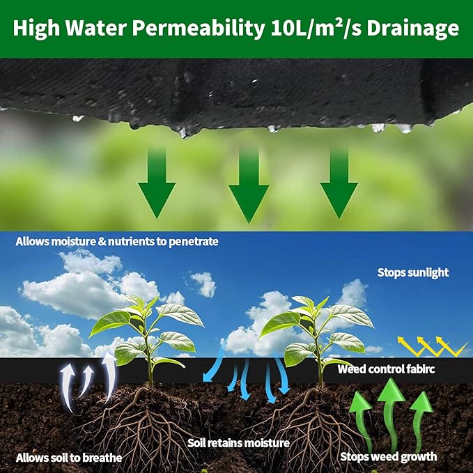 500 Pack Galvanized Landscape Staples 6 Inch 11 Gauge + 3ft x 50ft Weed Barrier Landscape Fabric