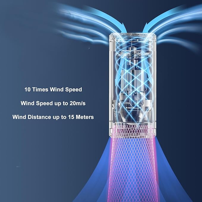 Electric Air Duster Cordless Air Blower Portable with 110000RPM Brushless Motor USB Rechargeable Mini Electric Air Duster for Car Home Cleaning