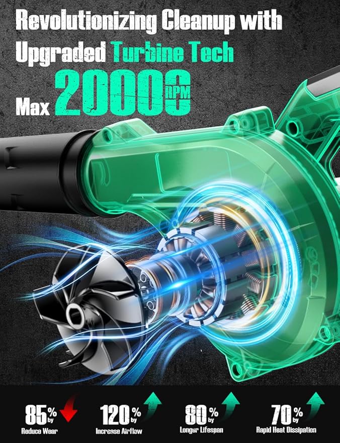 K I M O. Cordless Leaf Blower and Vacuum Combo 4 In 1 3 Nozzles for Inflation and Deflation 190MPH/260CFM Smart Panel with 3 Modes 20 Extended Tube 2000mAh Battery Cordless Blowers for Lawn Care