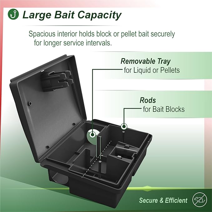 Rat Bait Stations by Eco Pro - Rat and Mouse Trap Alternative - Keep Pets and Children Safe - Pellet or Block (not Included) for Rats and Mice is Safely Placed Inside Under Lock and Key - 2 Pack