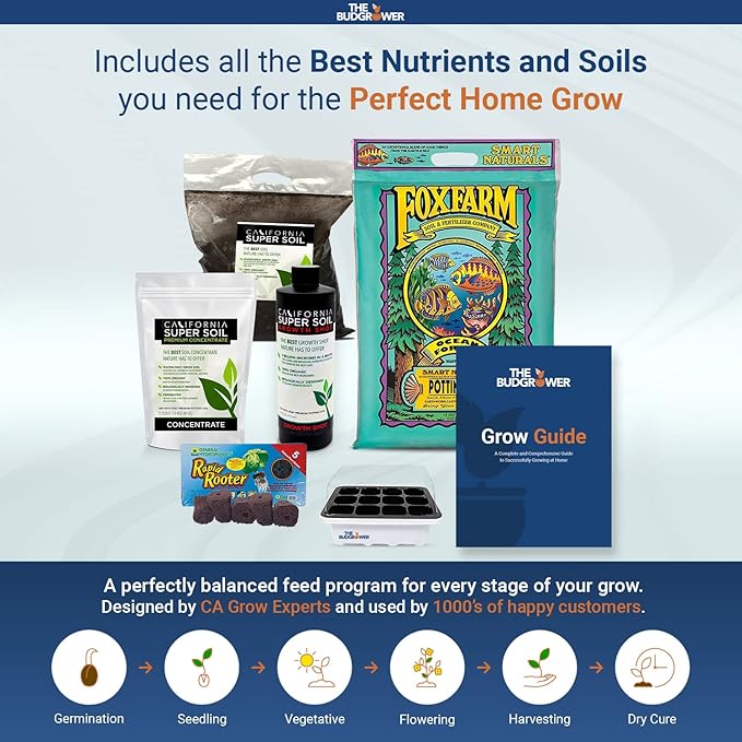 Complete Solution - 150W HPS Grow Light - 24x24x72 Hydroponic 1680D Canvas Tent Mylar Interior - Nutrient Enriched Cali Super Soil - All-in-One Indoor Grow Kit - Premium Ventilation