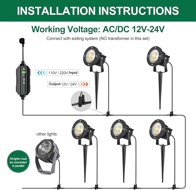 20W Low Voltage Landscape Lights LED Landscape Lighting with Connectors and Spike Stand 12V 24V Outdoor Spotlights Yard Garden Pathway Lights 2000LM Waterproof Warm White Light (9Pack)