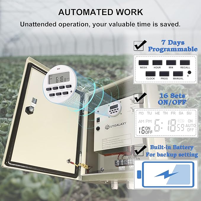 UYGALAXY Side Roll up Motor System 2 Packs 24V Electric Greenhouse Film Roll Up Motors + 2 Packs Creeper + Transformer Timer Controller Joint Box (AC110V to DC24V) for Automatic Greenhouses Venting