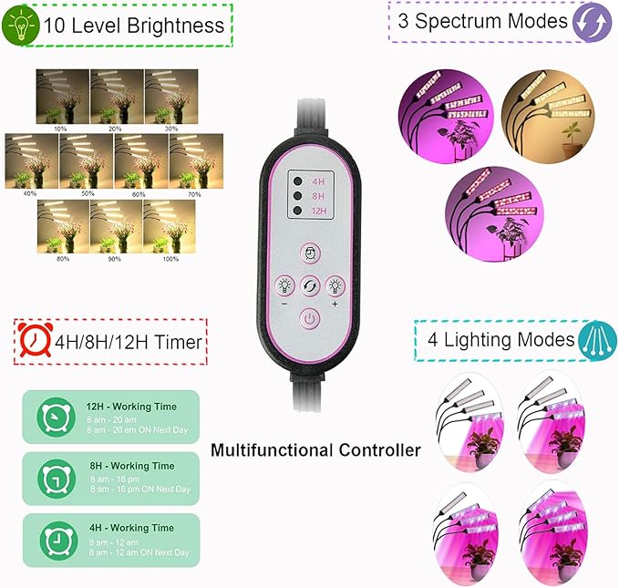 LED Plant Grow Light for Indoor Plants 315 LEDs Sunlight Full Spectrum Plant Lamp with Timer 10 Dimmable Levels 3 Head Plant Light Auto ON/Off Growing Light for Seeds Starting