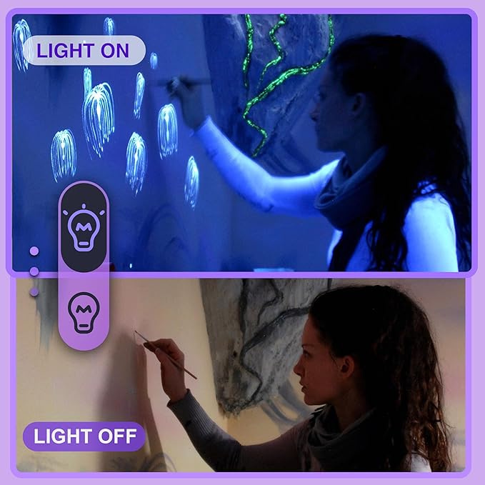 SUNVIE 4 Pack Black Light Spotlights 12W LED Outdoor Black Lights 120V Purple Lights for Glow Party Fluorescent Decorations