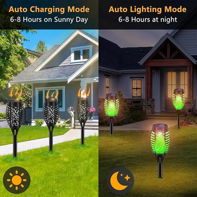 Solar Torch Lights Outdoor Flickering Flame Effect Waterproof Green Flame Landscape Path Garden Decoration 20 Inches (10)