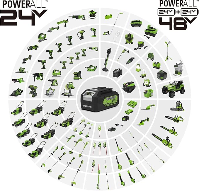 Greenworks 24V Axial Leaf Blower (100 MPH / 330 CFM) 2Ah Battery and Charger Included