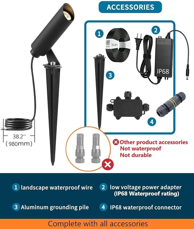 Outdoor Landscape Lighting Mini Size Low Voltage LED Spotlight(2700K) IP65 Waterproof with Quick Installation Accessories for House Patio Garden Fence Tree Yard Plant Lawn Flags Use