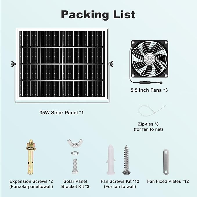 New 5.5 Solar Chicken Coop Fan 3 Kit 35W Solar Powered Exhaust and Intake Greenhouse Fan Outdoor Waterproof 16.5ft Cord Strong Airflow for Shed Pet House Air Circulation and Ventilation
