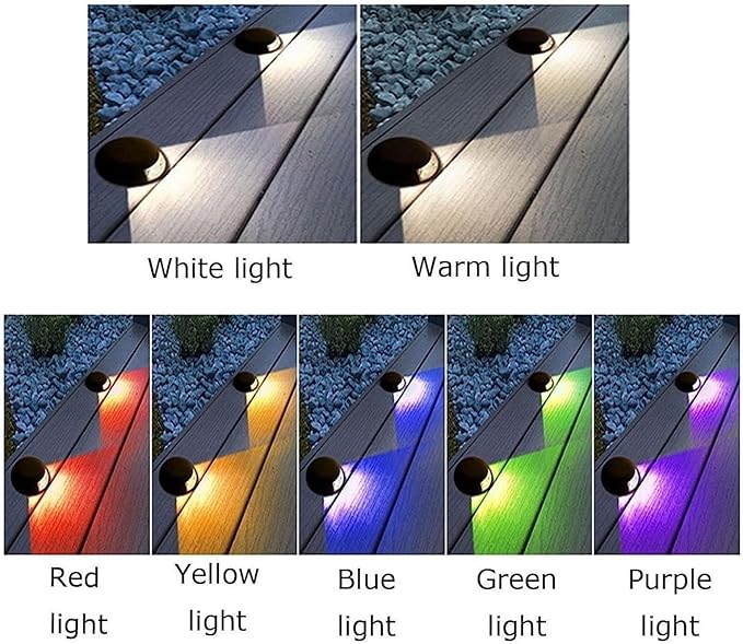 Underground Light - Outdoor Recessed Spot Light IP65 Waterproof Step Landscape Lights 85-265V Side-Emitting Low Voltage Ground Spotlight for Garden/Courtyard/Villa(White18W)