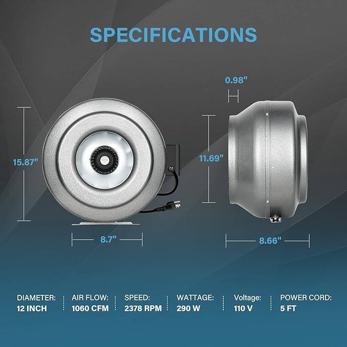 iPower 12 Inch 1060 CFM Inline Duct Ventilation Fan HVAC Exhaust Blower for Grow Tent Grounded Power Cord