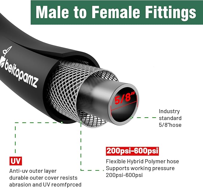 Garden Hose 25 ft x 5/8 in Heavy Duty Water Hose Flexible and Durable Lightweight Rubber Hybrid Hose Leak-Free Connections Male to Female 3/4'' Brass Fittings for Patio Lawn Black