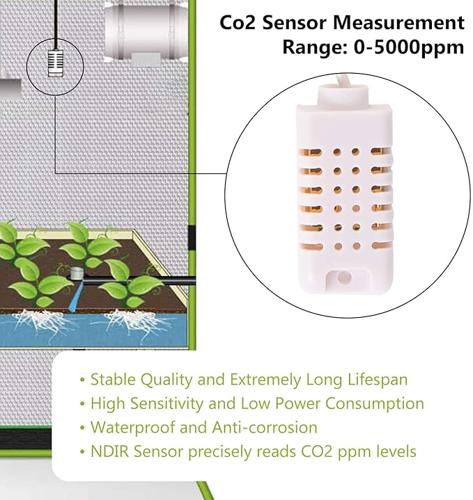 Briidea CO2 Controller and Monitor Day and Night Programmable CO2 Controller with Remote Sensor for Greenhouses