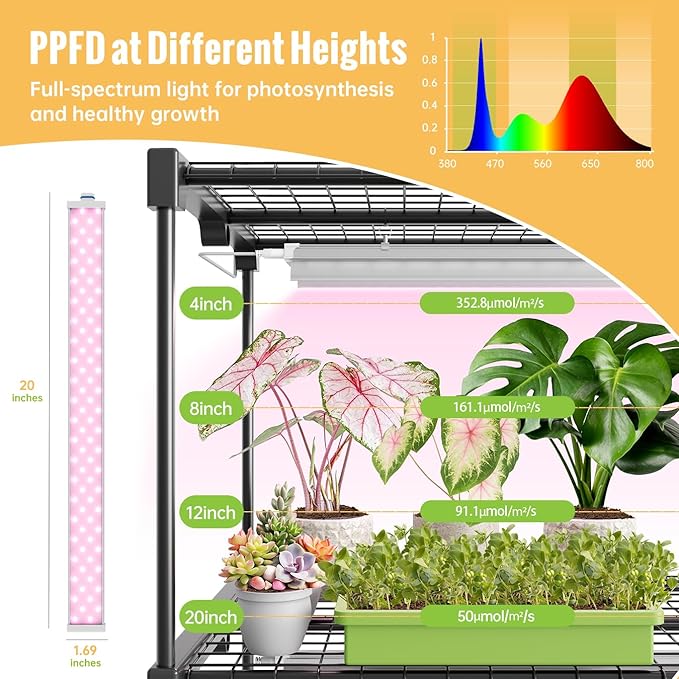 Indoor Greenhouse with Grow Light 4-Tier Plant Stand with Zippered PVC Tent Ventilation Window Bottom Pouch 20W Full Spectrum Plant Light with Timer for Seed Starting 27L x 19W x 59H