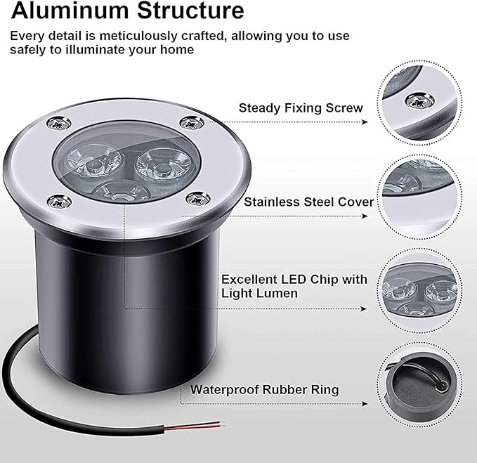 Outdoor Buried Lights - Ground LED Landscape Lamp IP67 Waterproof Round Recessed LED Spotlight AC85-110V Low Pressure Stainless Steel Floor Lamp for Pathway Patio Garden Deck Lawn Light