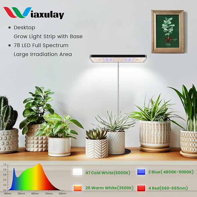 Wiaxulay Grow Lights Full Spectrum Plant Light for Indoor Plants Height Adjustable Desktop Grow Lamp with Auto Timer 6/12/16Hrs 3 Lighting Modes5 BrightnessIdeal for Potting Soil 2 Pack