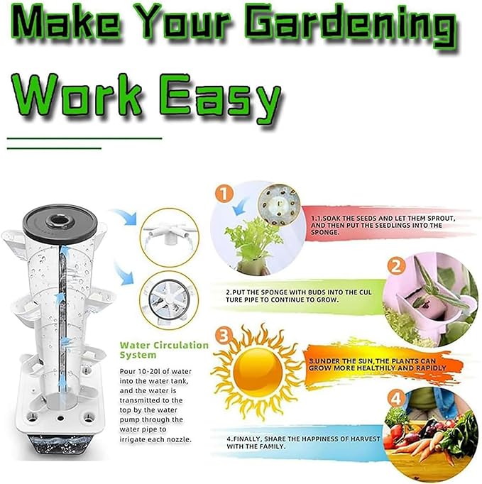 Aeroponics Growing Kit for Herbs Fruits and Vegetables Plant Hydroponics Tower 15/20/25/30 Garden Hydroponic Growing System Net Pots Timer for Herbs Fruits and Vegetables 20Holes//1pc