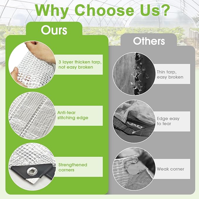 16 Mil Clear Plastic Tarps Heavy Duty Waterproof 10x13 FTGreen House Plastic Covering SheetingUV Resistant Greenhouse Cover Clear Tarp with Grommets for GardenFarmsNurseryChicken Coop Winter Wrap