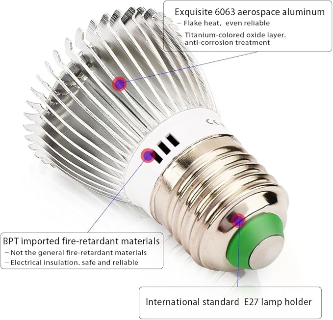 Esbaybulbs 40W LED Grow Light Bulbs E26 4 Pack Full Spectrum Grow Lamp Red Plant Light for Hydroponics Greenhouse Indoor Plants