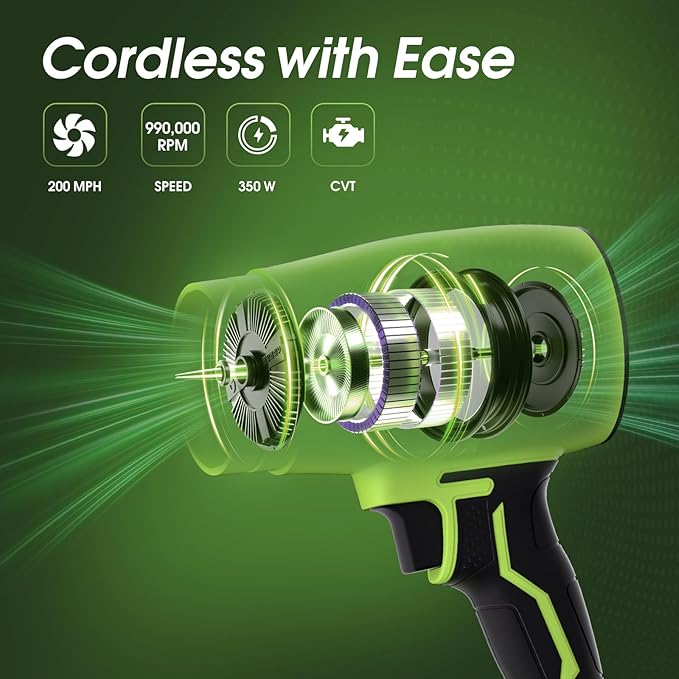 Cordless Leaf Blower Handheld Electric Blower with Brushless Motor