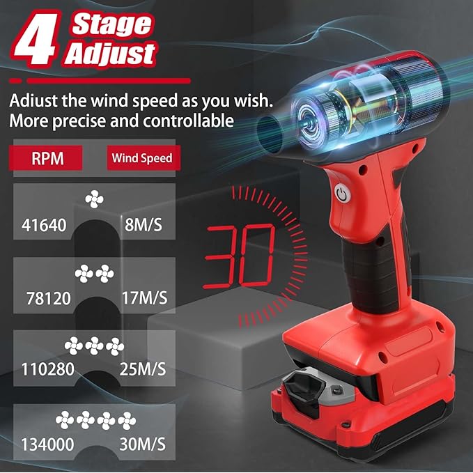 Cordless Leaf Blower 130000 RPM High Speed Jet Fan Compatible with Craftsman 20V Battery Lightweight Handheld Electric Blower for Lawn Care Yard Patio Dust &amp Debris Cleaning