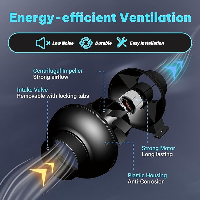iPower Grow Tent Ventilation System 4 Inch Inline Duct Ventilation Fan 195 CFM Carbon Filter and 8 Feet Ducting and 1 Pair Rope Circulation Vent Blower Air Filtration Kit