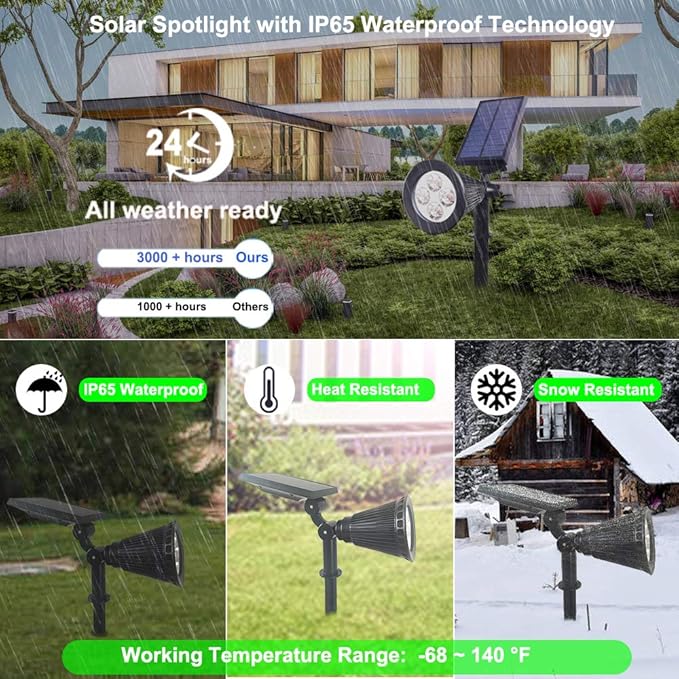 Solar Lights Outdoor 4-LED Solar Spotlight LED Landscape Lights IP67 Waterproof Solar Powered Landscaping Lights Outdoor Lighting for Tree Garden Yard Patio(2 Pack Red)
