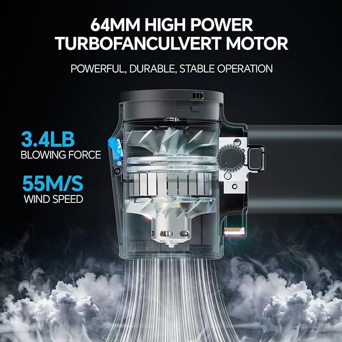 Xoopon Pro Car Blower &amp Oversize Turbo Dryer for Cars | 750W 3.6LB Thrust Cordless | 64mm Turbo Fan for Wheels Snow Golf | Handheld Car Dryer