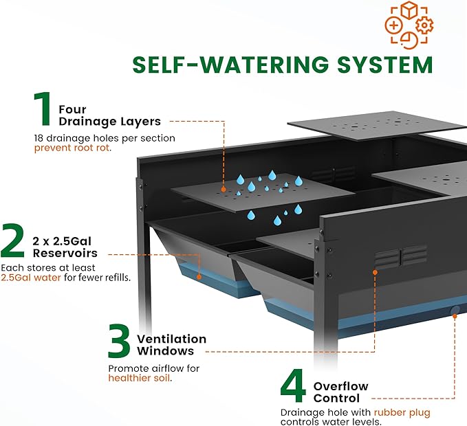 Worth Galvanized Steel Raised Garden Bed with Legs &amp Built-In Drainage - 50 Gal Outdoor Planter Box for Vegetables Flowers Herbs - Rust-Resistant Elevated Metal Design for Patio Backyard 35x35