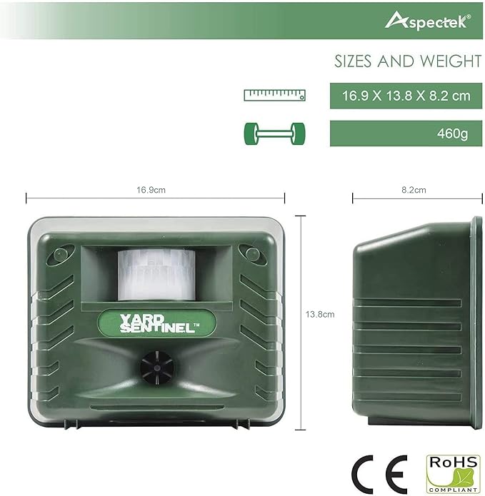 ASPECTEK Yard Sentinel Outdoor Ultrasonic Animal Repeller with Motion Sensor Adjustable Volume Waterproof Extension Cord Powerful Repel for Squirrel Raccoon Skunk Rabbit Fox Deer Etc