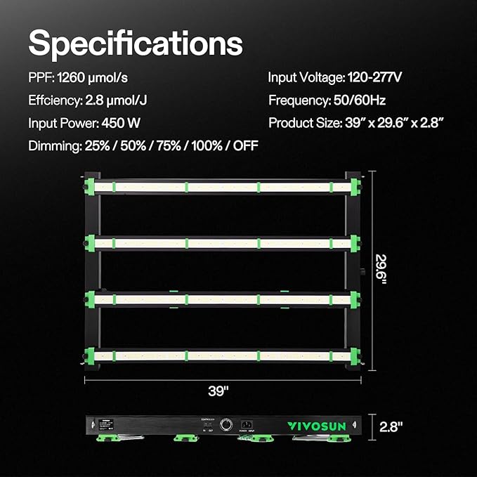 VIVOSUN Patented Design VSFD4500 LED Grow Light 450W Removable Dimmable Plant Grow Light with 6 Dimming Option - Full Spectrum and UR/IR Light for Indoor Plants