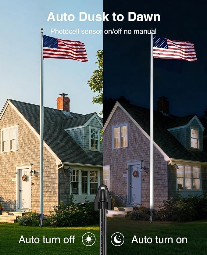 SUNVIE 20W Dusk to Dawn Spot Lights Outdoor Weatherproof 5000K LED Flag Pole Light 120V Plug in Landscape Spotlight with Photocell Sensor Ultra Bright Bullet Flag Light for Yard Garden Tree Statue