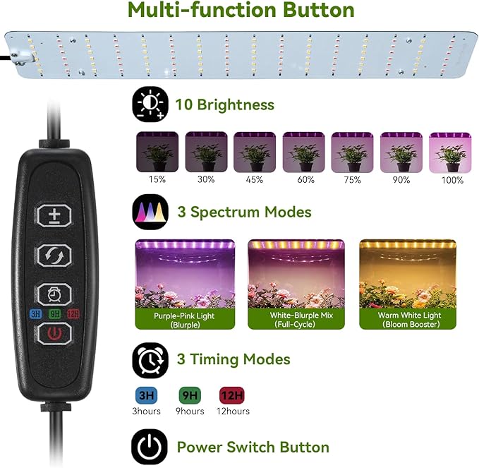 Mini Greenhouse with Grow Light &amp Timer &amp Hygrothermograph 30x16x20 Indoor/Outdoor Tabletop Greenhouse with 96 LEDs Dimmable Full-Spectrum Lights (3 Colors) for HouseplantsSeedlings Out