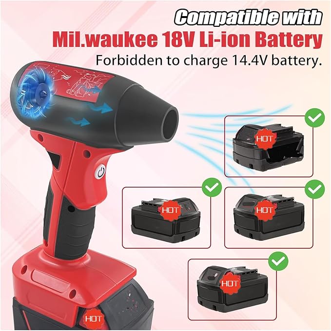 Jet Fan Mini Blower130000 RPM Cordless Air Duster Comaptible with Milwaukee M18 18V Batteries with 4-Speed Control for Car Dust Cleaning Outdoors BBQ Leaf Cleaning Sofa's Pet Hair Cleaning