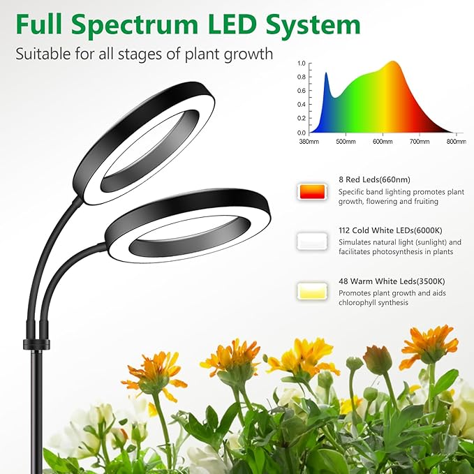 Large Plant Light for Indoor Plants 2 Head Full Spectrum Grow Light with 68 Adjustable Stand for Growing Large Tall Plants Black Halo Floor LED Grow Lamp with 16 Hour Timer