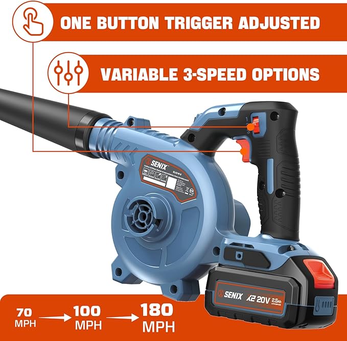 SENIX 20V Cordless Leaf Blower Electric Blowers with Brushless Motor 3 Variable Speed Modes 75 CFM and 180 MPH 2.5Ah Battery and Charger Included Lightweight Leaf Blowers for Lawn Care (BLX2-M)