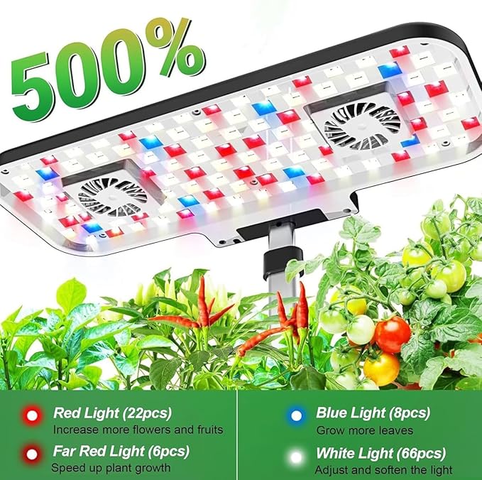 Herb Garden Kit17 Pods Hydroponics Growing System with 28W Full-Spectrum Grow Lights &amp 2 Fans Indoor Garden with Water Pump 10L Water Tank Auto Timer Height Adjustable